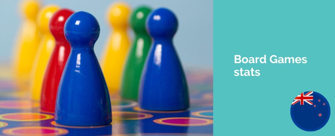Board Games Stats