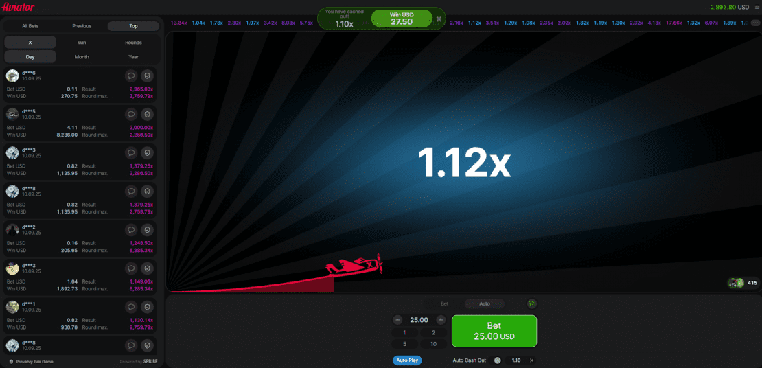 Aviator Pokie Review: RTP & Free Spins