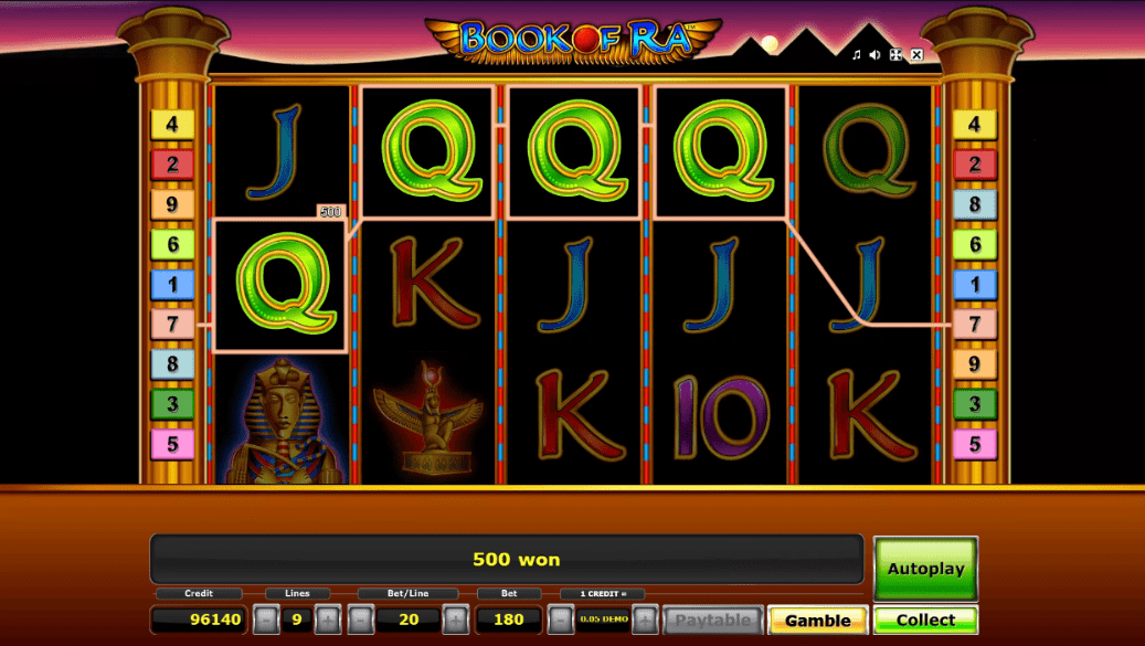 Book Of Ra Slot Review