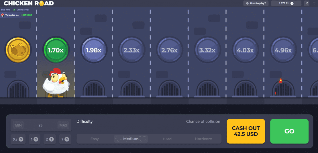 Chicken Road Slot Review