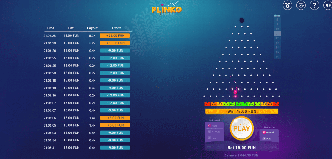 Plinko Review