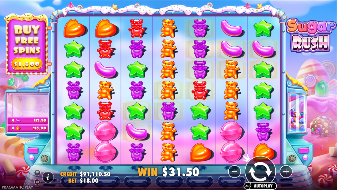 Sugar Rush Slot