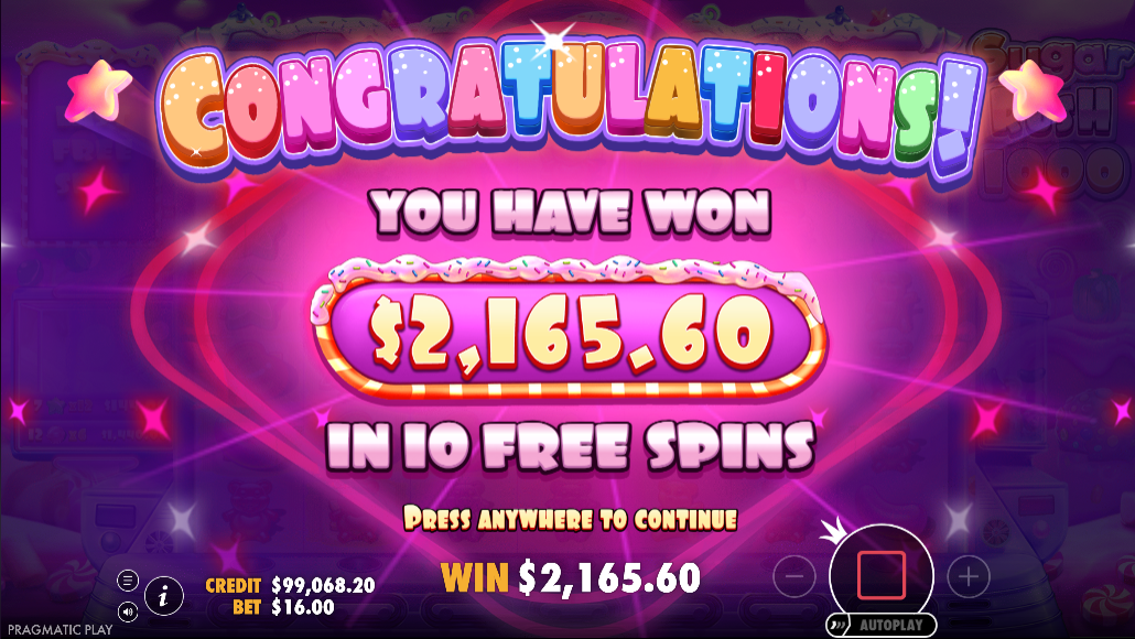 Sugar Rush 1000 Slot