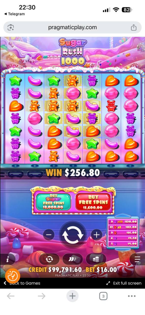 Sugar Rush 1000 Slot